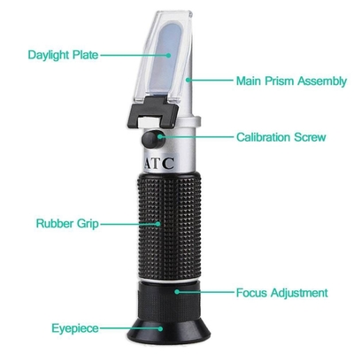 5 in 1 Refrattometro antigelo per batterie automobilistiche Tester di liquido di raffreddamento con OEM personalizzato