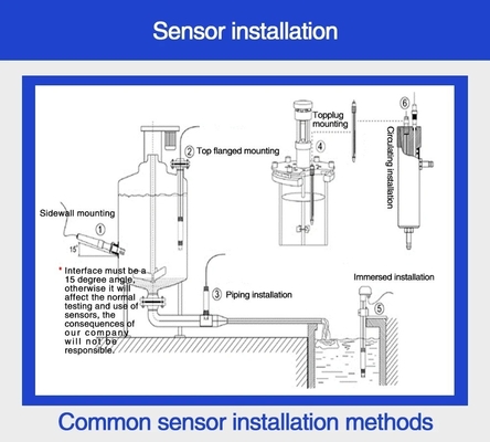 AC220V ± 10% 50Hz/60Hz Controller digitali di pH/ORP per il trattamento delle acque reflue industriali