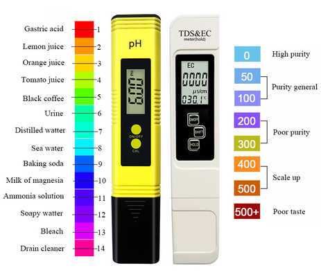 PH TDS EC Temperaturometro Combo Intervallo di misura 0-14ph 0-9990ppm 0-9990us/cm Tipo di penna 3V