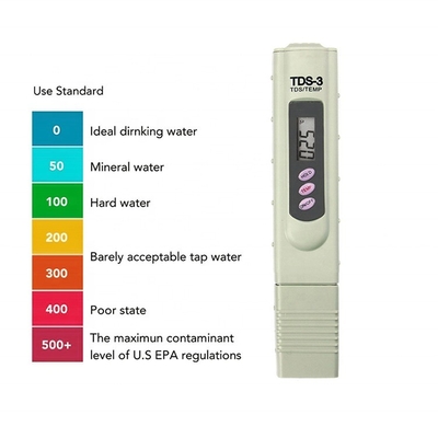 Misuratore TDS digitale per la misurazione accurata della purezza dell'acqua in acquario